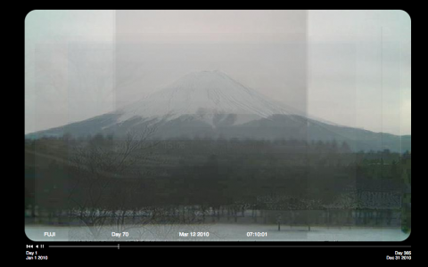 Fuji